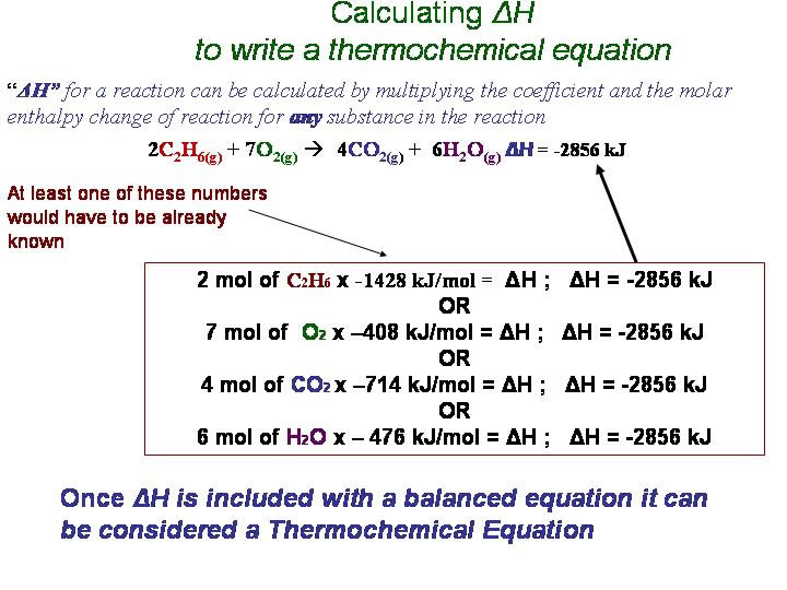 Thermochemical Equations / Slide10.JPG